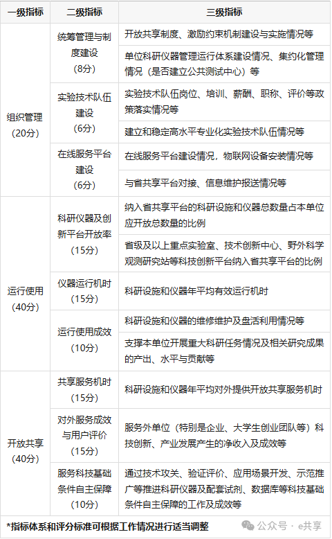 7ed2e842a92ec39f11466b13d49890c6.png