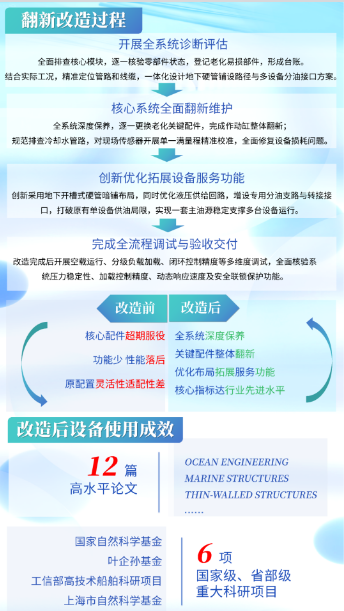 c509ce83e373e0d43d074faef893b236.png